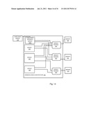 WEB HOSTING SERVICE BASED ON A COMMON SERVICE ARCHITECTURE AND THIRD PARTY     SERVICES diagram and image