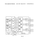 WEB HOSTING SERVICE BASED ON A COMMON SERVICE ARCHITECTURE AND THIRD PARTY     SERVICES diagram and image