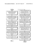 METHOD AND APPARATUS FOR IDLING A NETWORK CONNECTION diagram and image