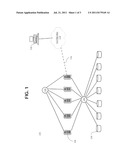 Special Values In Oracle Clusterware Resource Profiles diagram and image