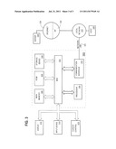 Special Values In Oracle Clusterware Resource Profiles diagram and image