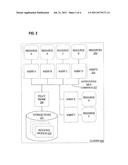 CONDITIONAL DEPENDENCY IN A COMPUTING CLUSTER diagram and image