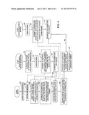 Mobile Conferencing Method and System diagram and image