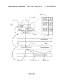 VIRTUAL TARGET ADDRESSING DURING DIRECT DATA ACCESS VIA VF OF IO STORAGE     ADAPTER diagram and image