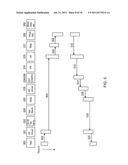 VIRTUAL TARGET ADDRESSING DURING DIRECT DATA ACCESS VIA VF OF IO STORAGE     ADAPTER diagram and image