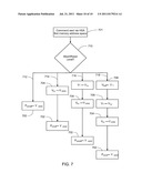 VIRTUAL TARGET ADDRESSING DURING DIRECT DATA ACCESS VIA VF OF IO STORAGE     ADAPTER diagram and image