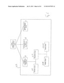 ELECTRONIC DATA STORE diagram and image