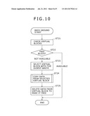 STORAGE APPARATUS AND DATA WRITING METHOD diagram and image