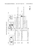 INTEGRITY PROTECTED SMART CARD TRANSACTION diagram and image