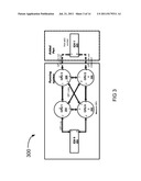 INJECTING ERROR AND/OR MIGRATING MEMORY IN A COMPUTING SYSTEM diagram and image