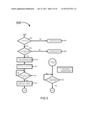 INJECTING ERROR AND/OR MIGRATING MEMORY IN A COMPUTING SYSTEM diagram and image