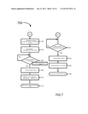 INJECTING ERROR AND/OR MIGRATING MEMORY IN A COMPUTING SYSTEM diagram and image