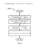 INJECTING ERROR AND/OR MIGRATING MEMORY IN A COMPUTING SYSTEM diagram and image