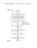 INJECTING ERROR AND/OR MIGRATING MEMORY IN A COMPUTING SYSTEM diagram and image