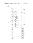 METHOD AND APPARATUS FOR CONFIGURING PROTOCOL HEADER IN WIRELESS     COMMUNICATION SYSTEM diagram and image