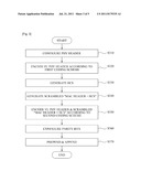 METHOD AND APPARATUS FOR CONFIGURING PROTOCOL HEADER IN WIRELESS     COMMUNICATION SYSTEM diagram and image