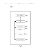 Systems, Devices, and/or Methods for Managing Messages diagram and image