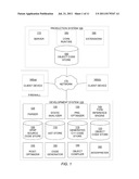 HIGH PERFORMANCE PHP diagram and image