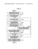 GUI EVALUATION SYSTEM, GUI EVALUATION METHOD, AND GUI EVALUATION PROGRAM diagram and image