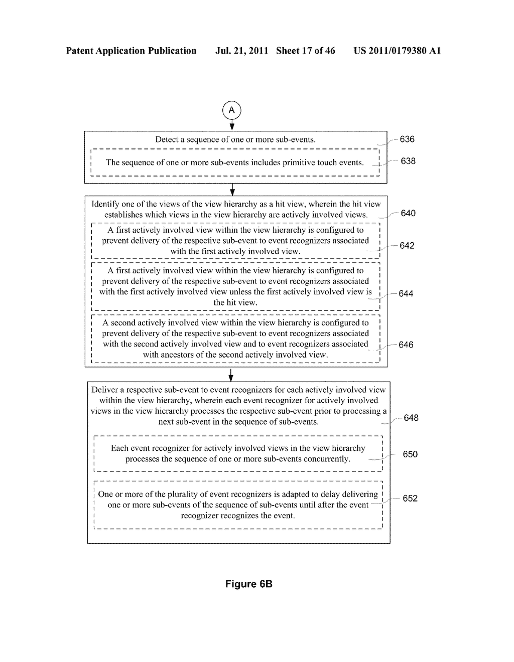 Event Recognition - diagram, schematic, and image 18