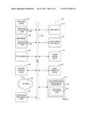 PROFILE-BASED PERFORMANCE TUNING OF COMPUTING SYSTEMS diagram and image