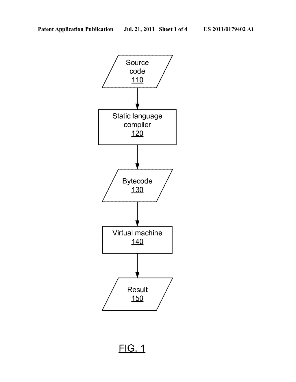 METHOD AND SYSTEM FOR COMPILING A DYNAMICALLY-TYPED METHOD INVOCATION IN A     STATICALLY-TYPED PROGRAMMING LANGUAGE - diagram, schematic, and image 02