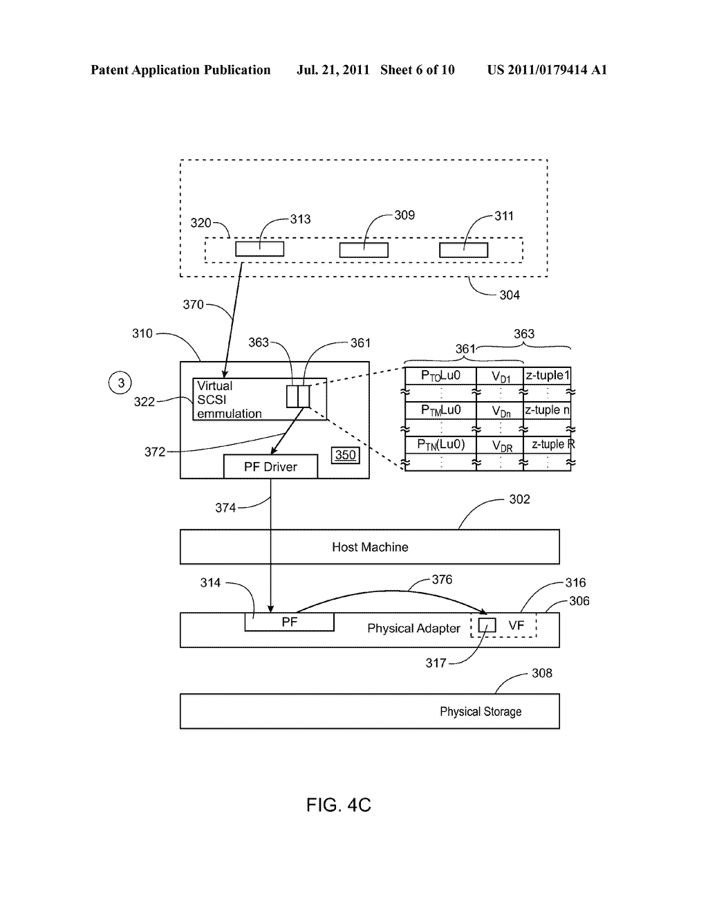 CONFIGURING VM AND IO STORAGE ADAPTER VF FOR VIRTUAL TARGET ADDRESSING     DURING DIRECT DATA ACCESS - diagram, schematic, and image 07