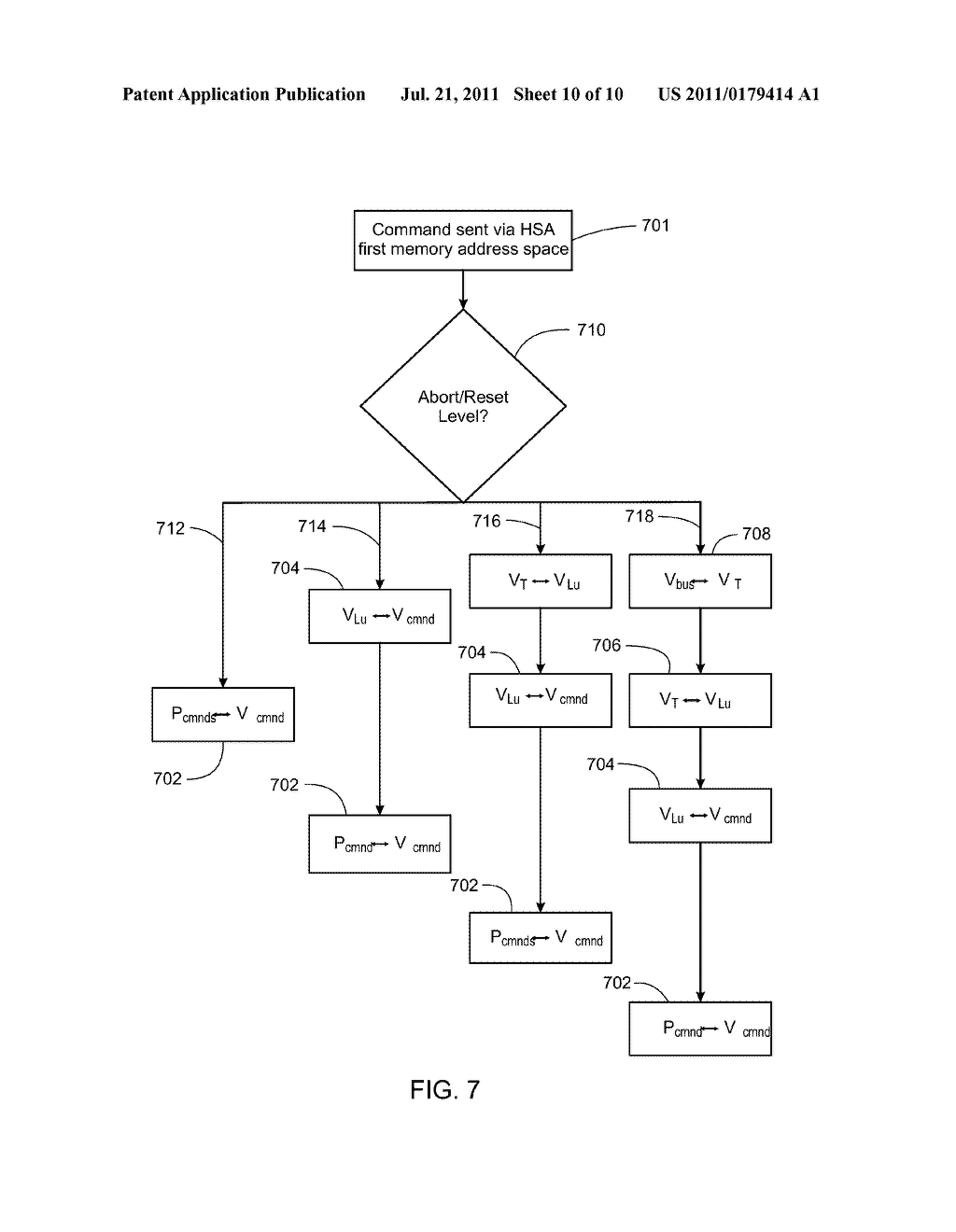 CONFIGURING VM AND IO STORAGE ADAPTER VF FOR VIRTUAL TARGET ADDRESSING     DURING DIRECT DATA ACCESS - diagram, schematic, and image 11