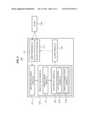 Computer System and Method for Preventing Dynamic-Link Library Injection     Attack diagram and image