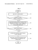 Computer System and Method for Preventing Dynamic-Link Library Injection     Attack diagram and image