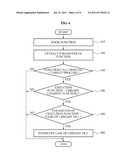 Computer System and Method for Preventing Dynamic-Link Library Injection     Attack diagram and image