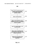 SYSTEMS AND METHODS FOR MANAGING CONTENT diagram and image