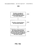 SYSTEMS AND METHODS FOR MANAGING CONTENT diagram and image