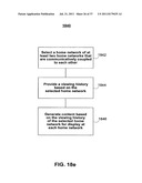 SYSTEMS AND METHODS FOR MANAGING CONTENT diagram and image