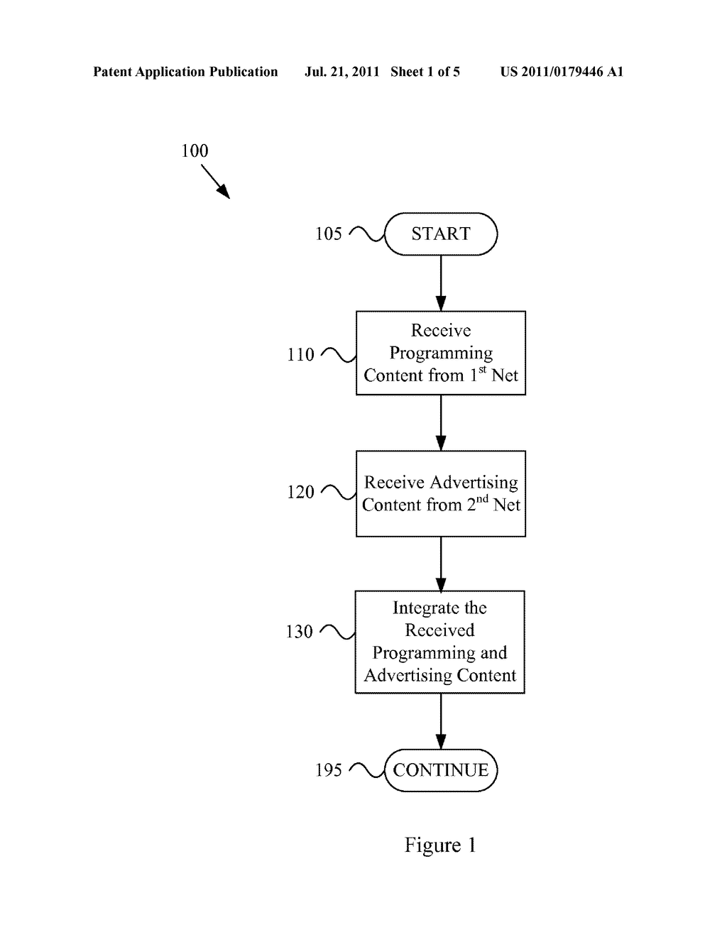 SYSTEM AND METHOD FOR COMMUNICATING PROGRAMMING AND ADVERTISING CONTENT     THROUGH DIVERSE COMMUNICATION NETWORKS - diagram, schematic, and image 02