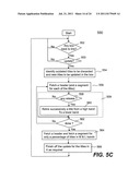 FRAGMENTATION OF A FILE FOR INSTANT ACCESS diagram and image