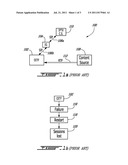 SYSTEM AND METHOD FOR OITF RECOVERY diagram and image