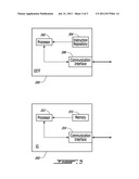 SYSTEM AND METHOD FOR OITF RECOVERY diagram and image