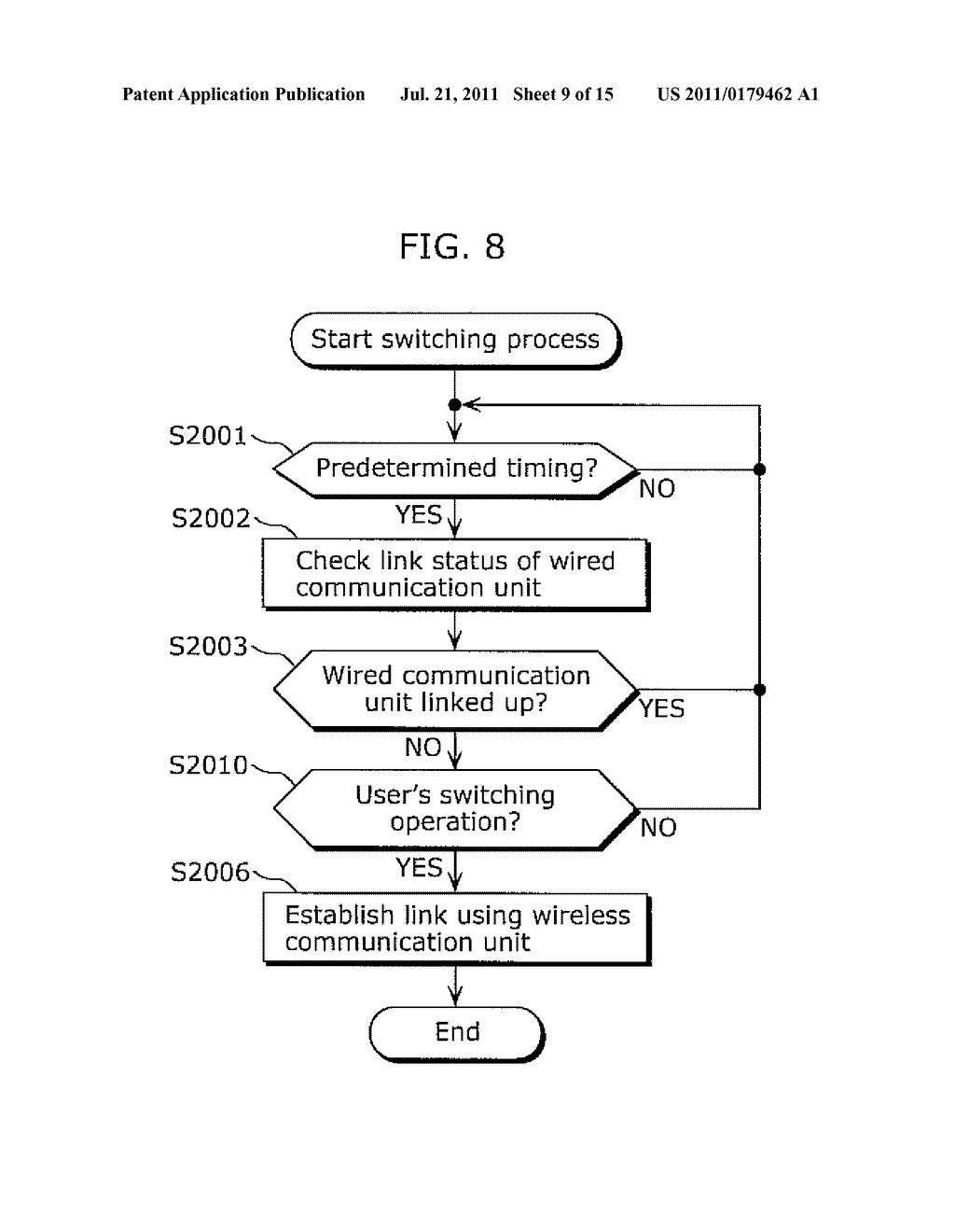 COMMUNICATION DEVICE, COMMUNICATION METHOD, RECORDING MEDIUM, AND     INTEGRATED CIRCUIT - diagram, schematic, and image 10