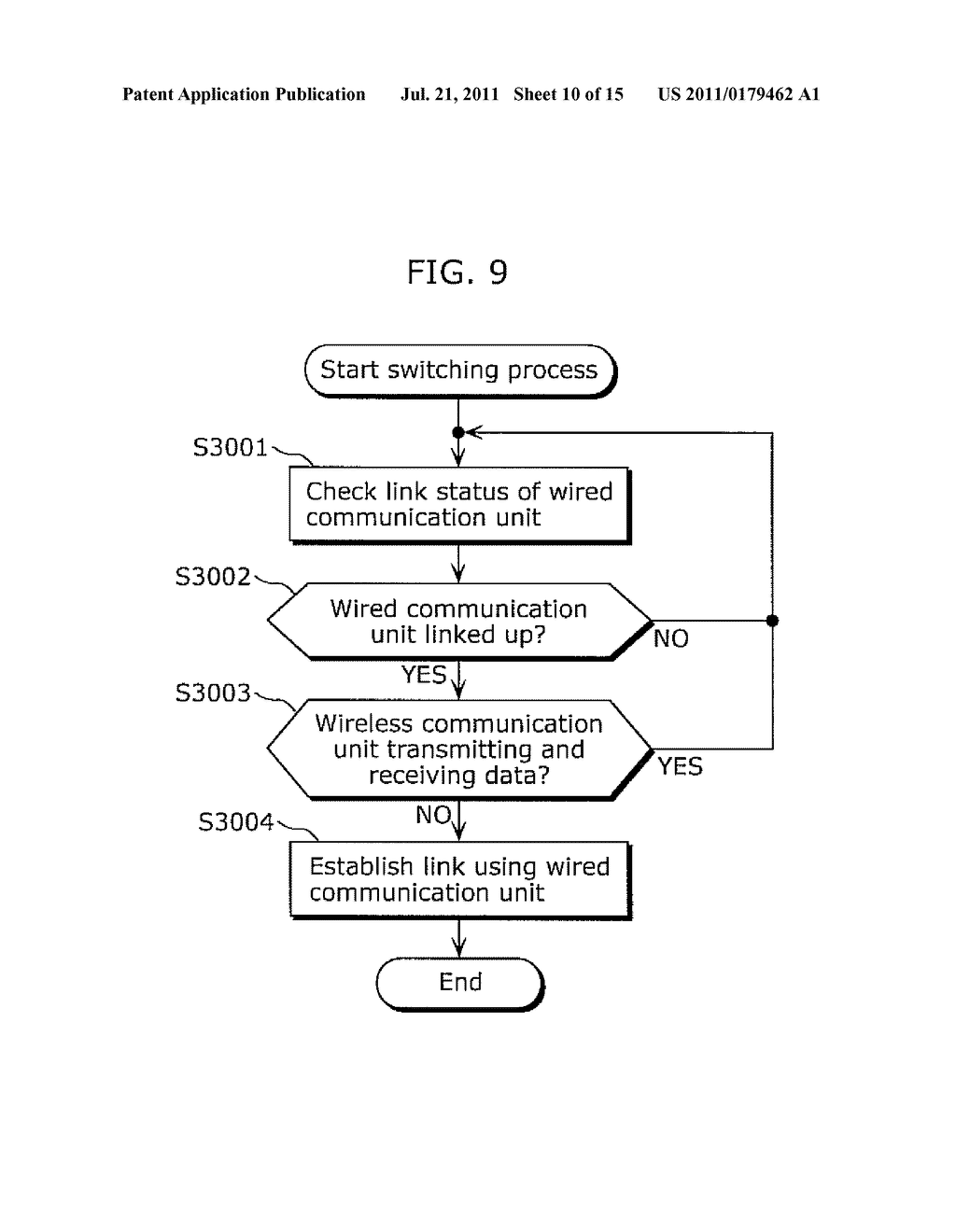 COMMUNICATION DEVICE, COMMUNICATION METHOD, RECORDING MEDIUM, AND     INTEGRATED CIRCUIT - diagram, schematic, and image 11