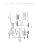 Client-Side Security Management for an Operations, Administration, and     Maintenance System for Wireless Clients diagram and image