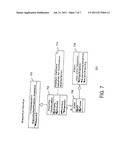 Client-Side Security Management for an Operations, Administration, and     Maintenance System for Wireless Clients diagram and image