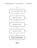 APPARATUS, AND AN ASSOCIATED METHOD, FOR FACILITATING SECURE OPERATIONS OF     A WIRELESS DEVICE diagram and image