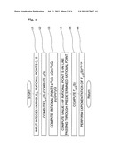 PAIRING COMPUTATION DEVICE, PAIRING COMPUTATION METHOD, AND PAIRING     COMPUTATION PROGRAM diagram and image