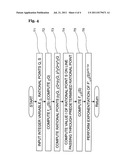 PAIRING COMPUTATION DEVICE, PAIRING COMPUTATION METHOD, AND PAIRING     COMPUTATION PROGRAM diagram and image