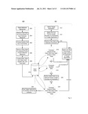 MALWARE DETECTION SYSTEM AND METHOD FOR MOBILE PLATFORMS diagram and image