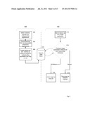 MALWARE DETECTION SYSTEM AND METHOD FOR MOBILE PLATFORMS diagram and image