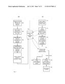 MALWARE DETECTION SYSTEM AND METHOD FOR MOBILE PLATFORMS diagram and image