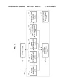 Apparatus and Method for Detecting a Code Injection Attack diagram and image