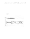 DATA PROCESSING SYSTEM, AND DATA PROCESSING APPARATUS AND USER TERMINAL     EQUIPMENT THEREFOR, AND COMPUTER PROGRAM AND DATA PROCESSING METHOD     THEREOF diagram and image